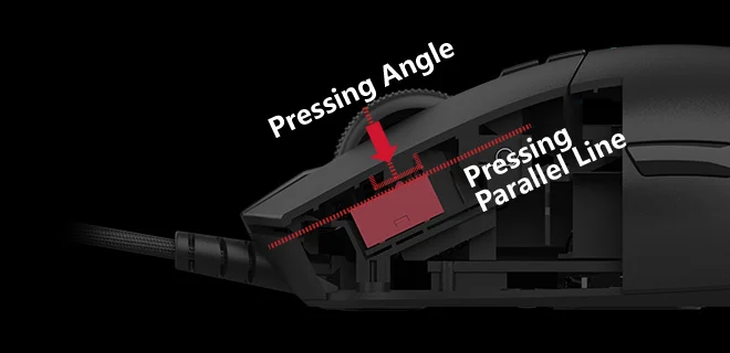 Технология RapidSnap Rebound