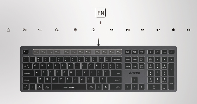 Горячие клавиши в одно нажатие