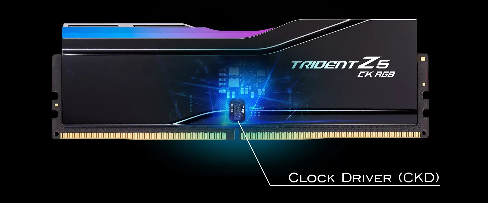 Встроенный тактовый генератор (CKD)