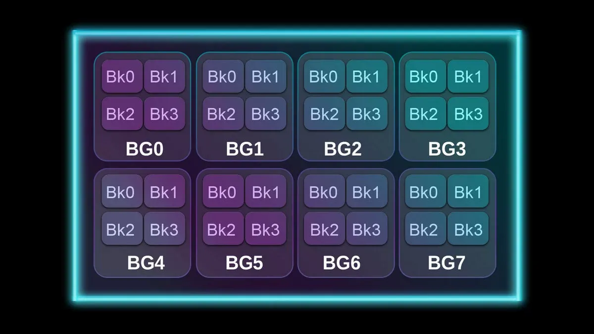 Революционное выступление