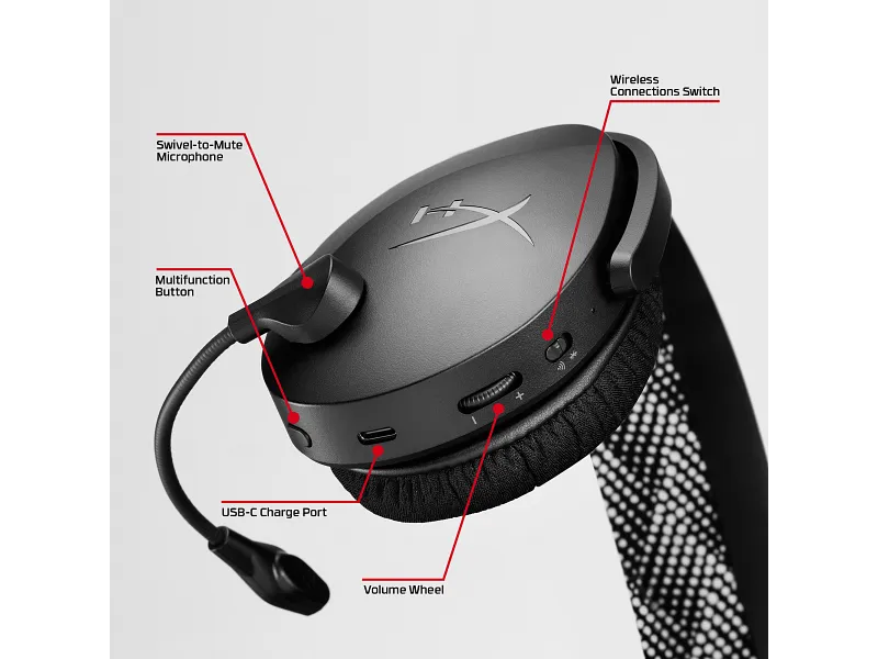 Фирменный звук HyperX