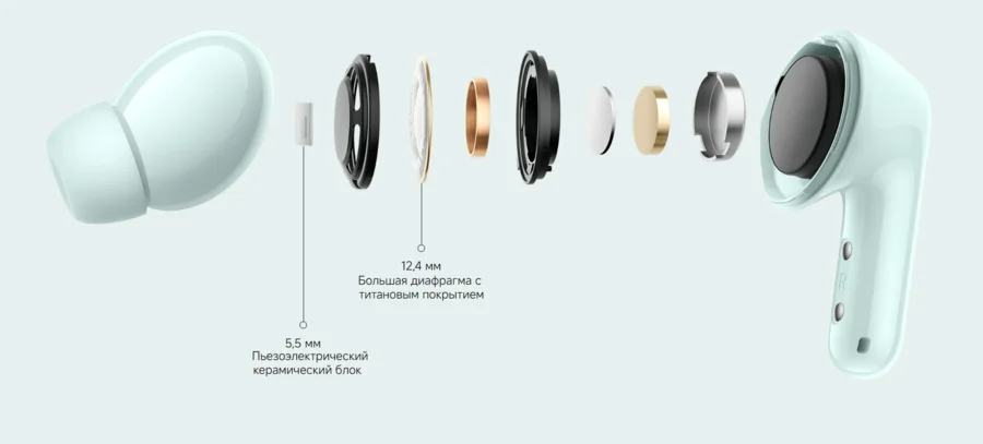 Акустическая конструкция с двумя излучателями Кристально чистый звук, который позволяет услышать даже мельчайшие детали