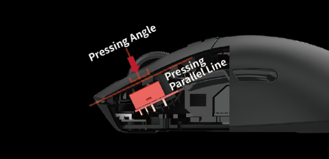 Технология RapidSnap Rebound
