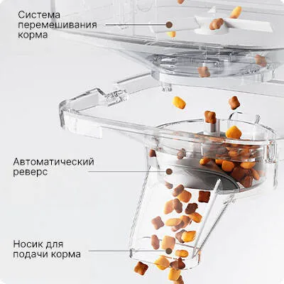 Непрерывная подача корма