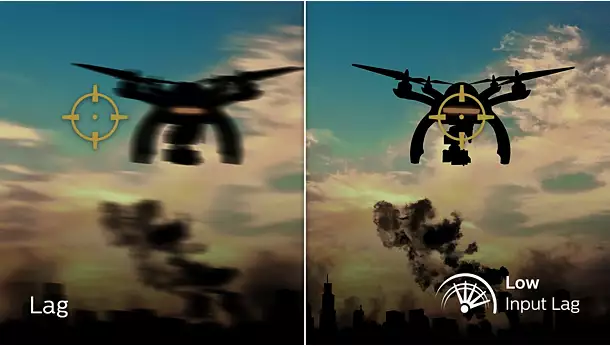 Низкая задержка ввода сокращает временную задержку между устройствами и монитором