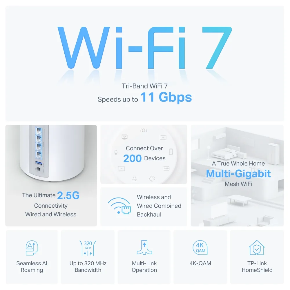 Wi-Fi 7: Wi-Fi, как никогда раньше