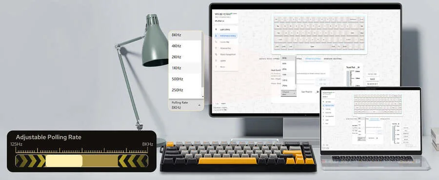 Превосходные возможности подключения для реагирования в реальном времени
