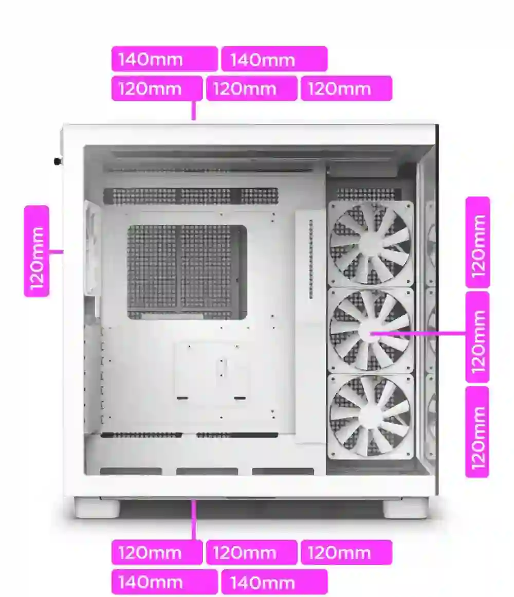 Мощность вентилятора