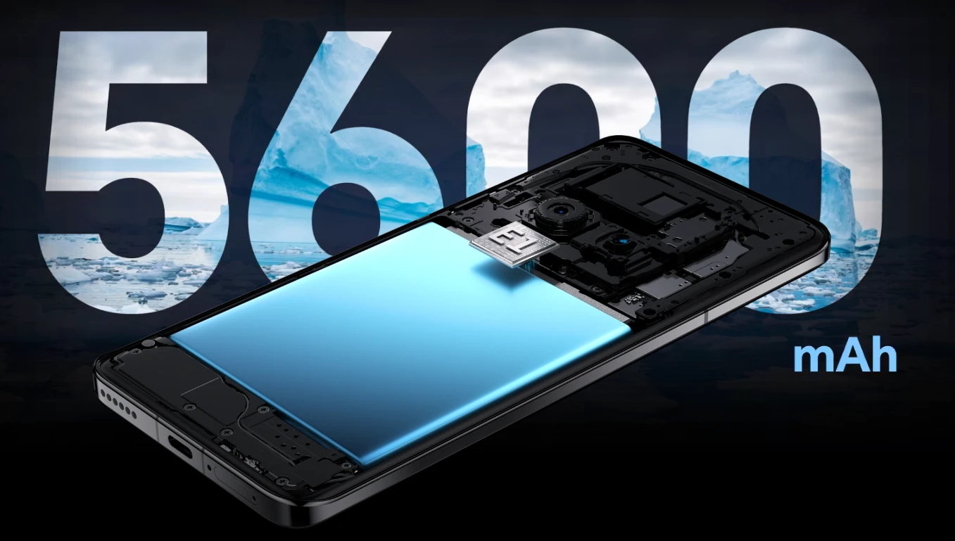 Инновации в технологиях аккумуляторов и управлении питанием смартфона