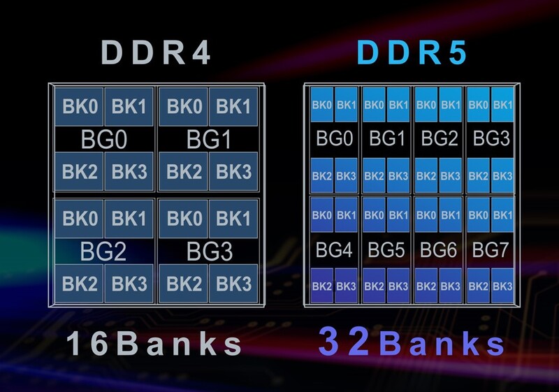 Улучшенное конструктивное решение, повышенная эффективность