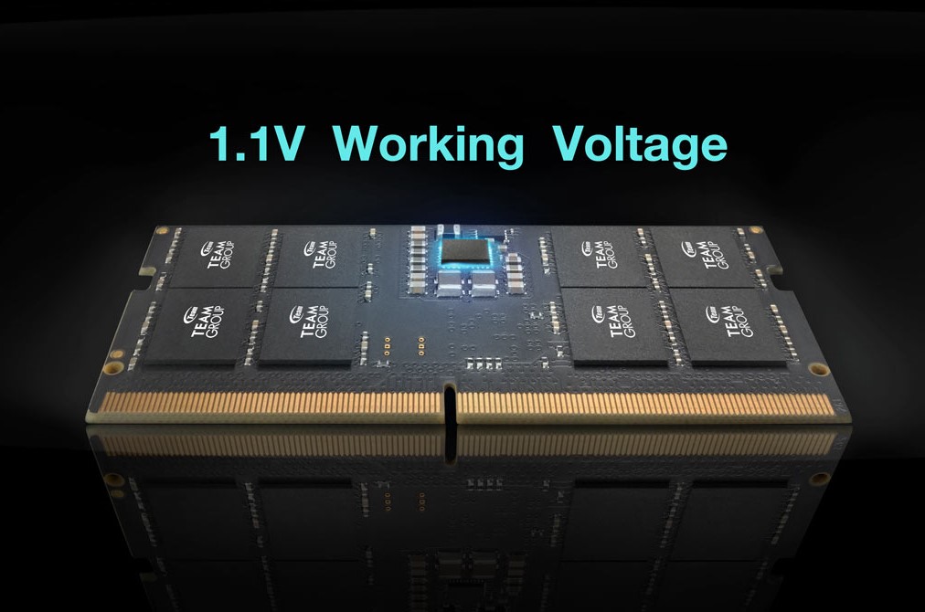 Экономия энергии благодаря энергоэффективному рабочему напряжению 1,1 В1.1V