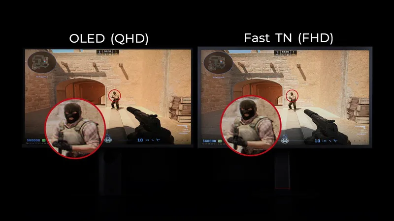 Самые четкие и ясные изображения