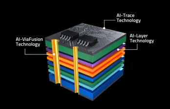 Проектирование печатной платы с помощью ИИ