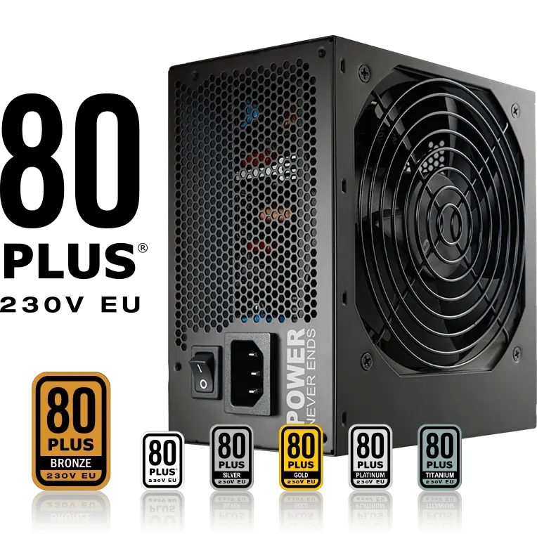 80 Plus® 230V EU Бронзовый Сертификат