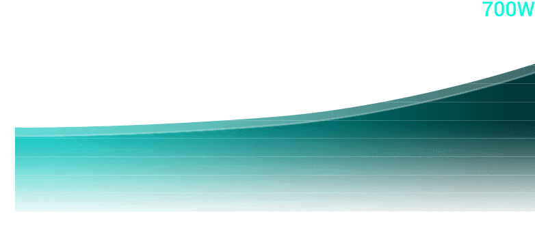 «Умный» контроль скорости вентилятора