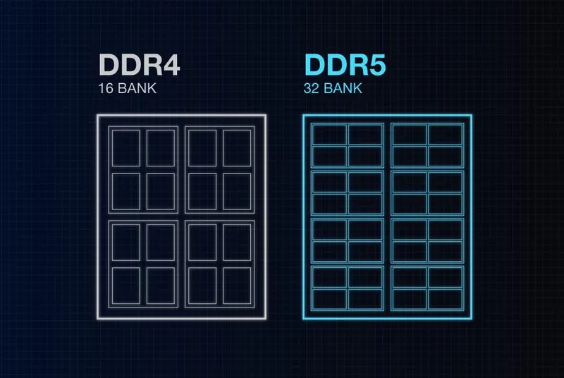 Оптимизированная структура с исключительной эффективностью доступа