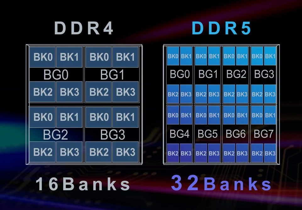 Улучшенное конструктивное решение, повышенная эффективность