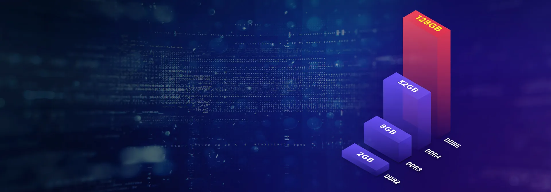 Больше емкость, улучшенная многозадачность