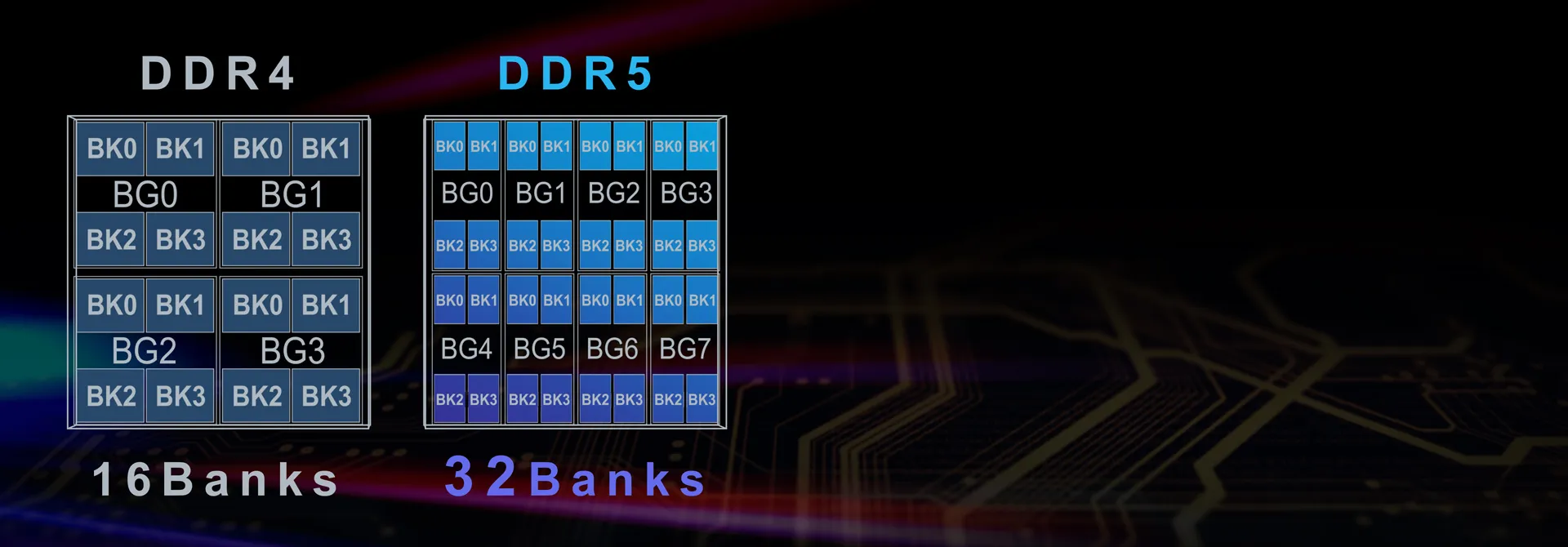Улучшенное конструктивное решение, повышенная эффективность