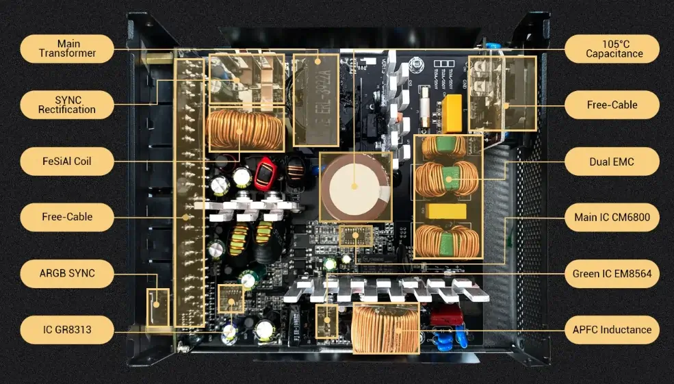 100% ВНУТРЕННЯЯ КОНСТРУКЦИЯ БЕЗ КАБЕЛЕЙ! ПРОЩАЙТЕ С ГРЯЗНЫМИ КАБЕЛЯМИ!