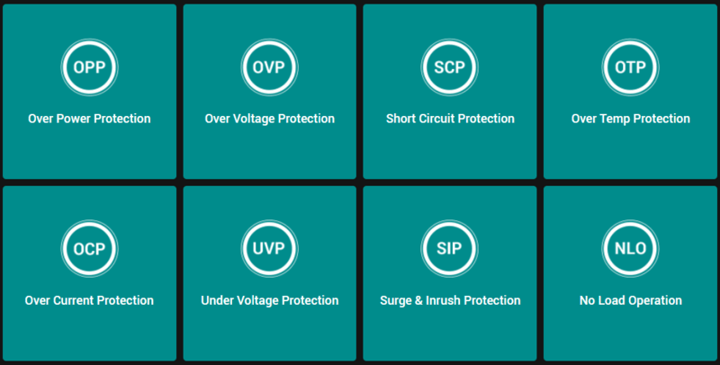 НЕОБХОДИМЫЕ МЕРЫ ЗАЩИТЫ