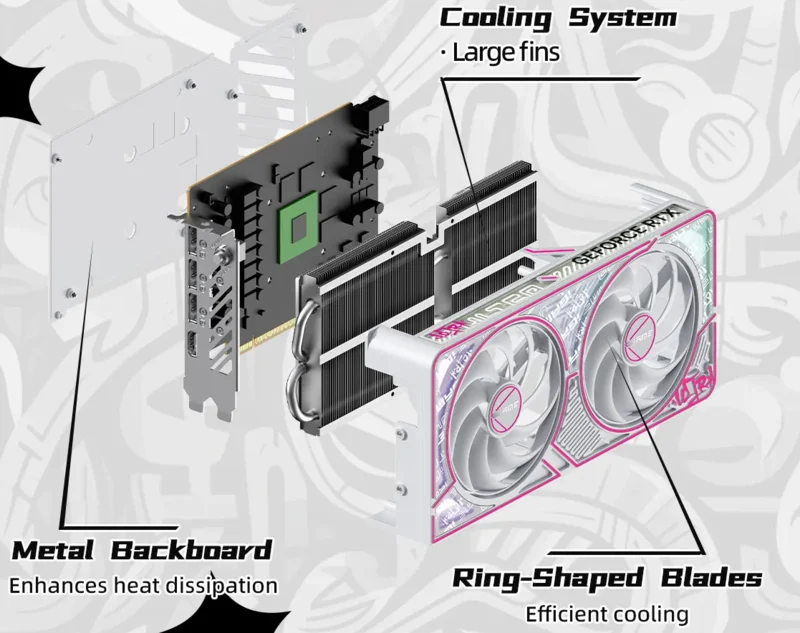 Система охлаждения Uitra