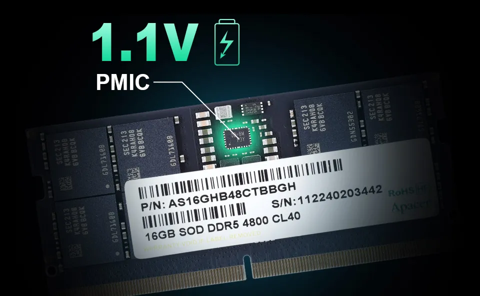 Рабочее напряжение 1,1 В экономит энергию