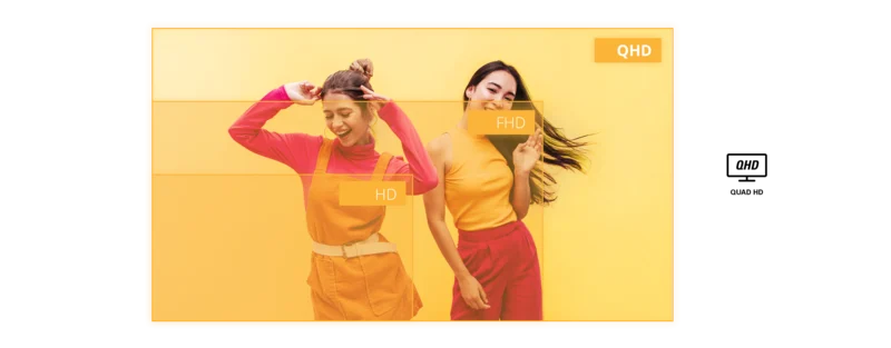 Разрешение QHD