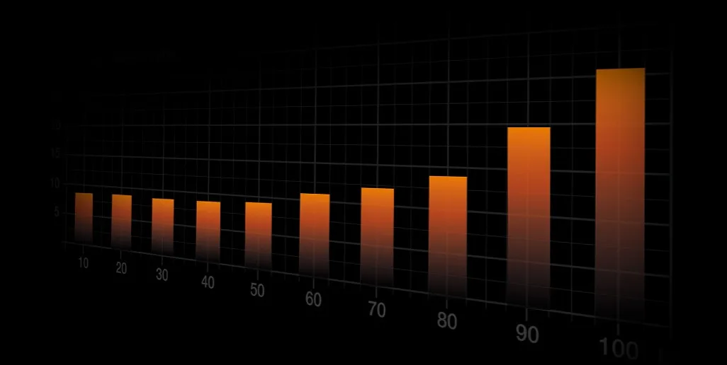НОВЫЙ СТАНДАРТ МОЩНОСТИ