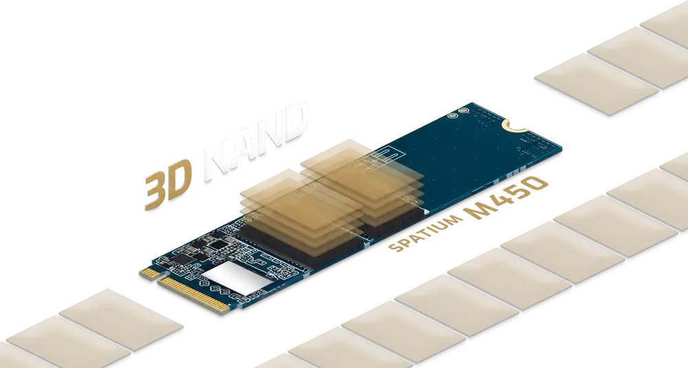 Малый размер, больше места для хранения