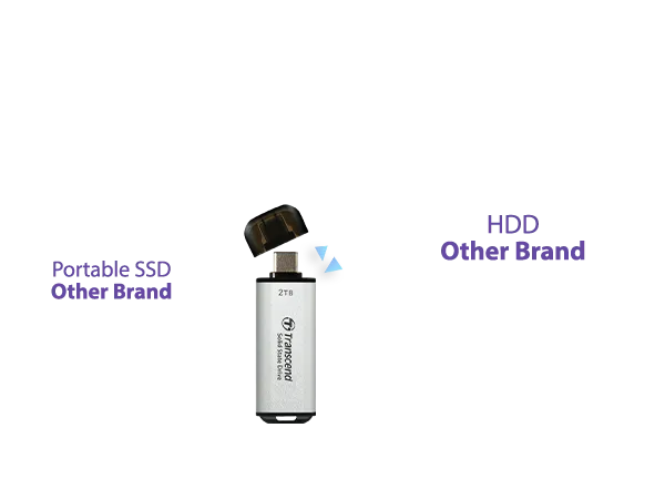 Берите его с собой, куда бы вы ни направились