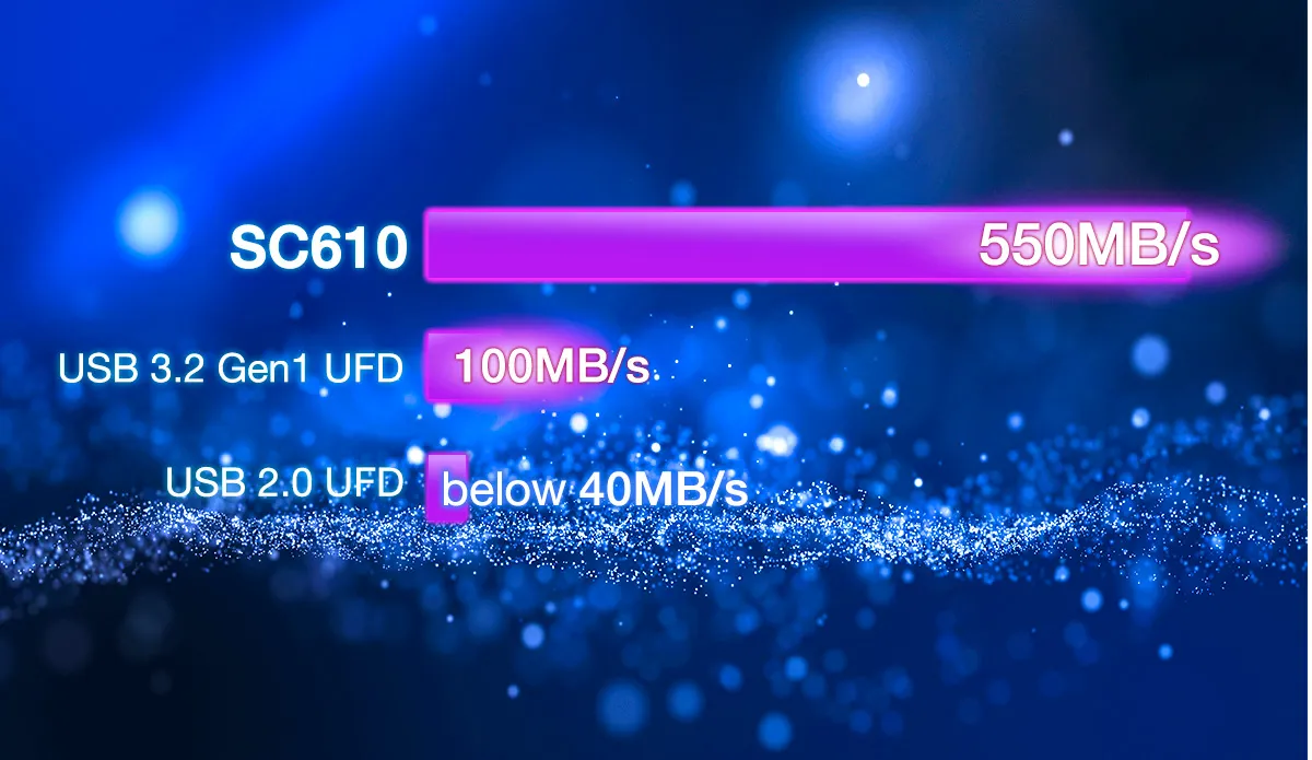 НОВЫЙ УРОВЕНЬ - головокружительная скорость