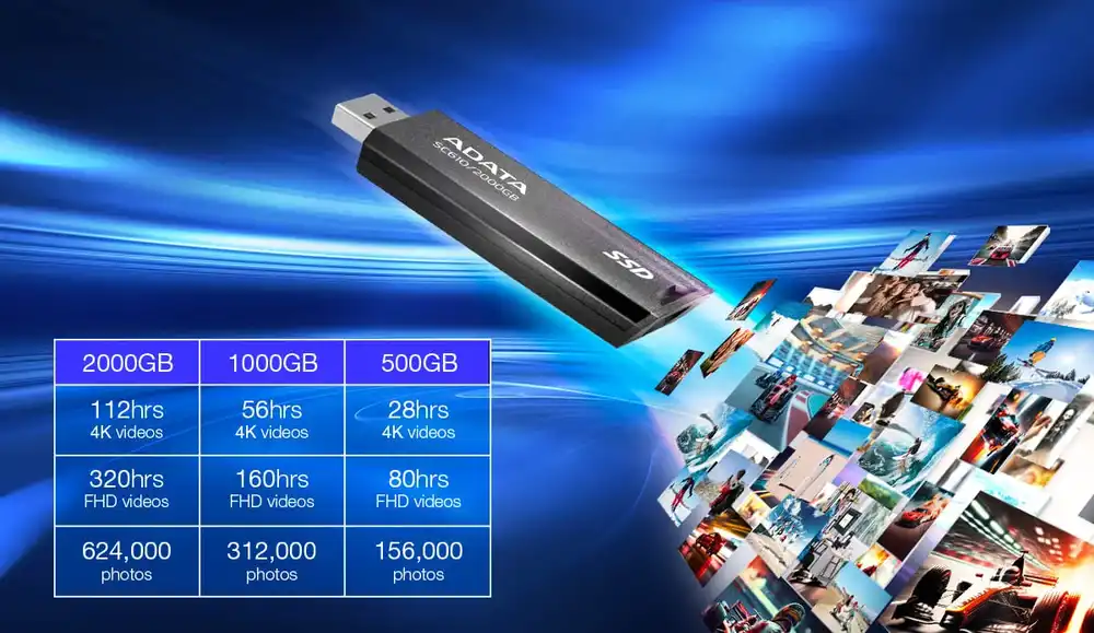 Щедрая емкость для выполнения любых задач