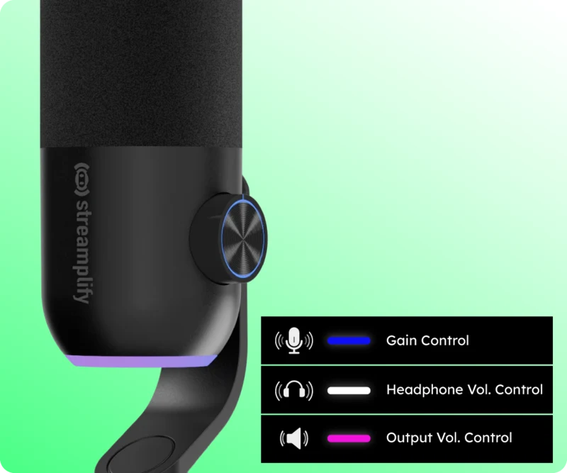 Настройте свой звук