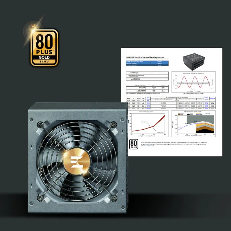 Сертифицировано 80 PLUS GOLD