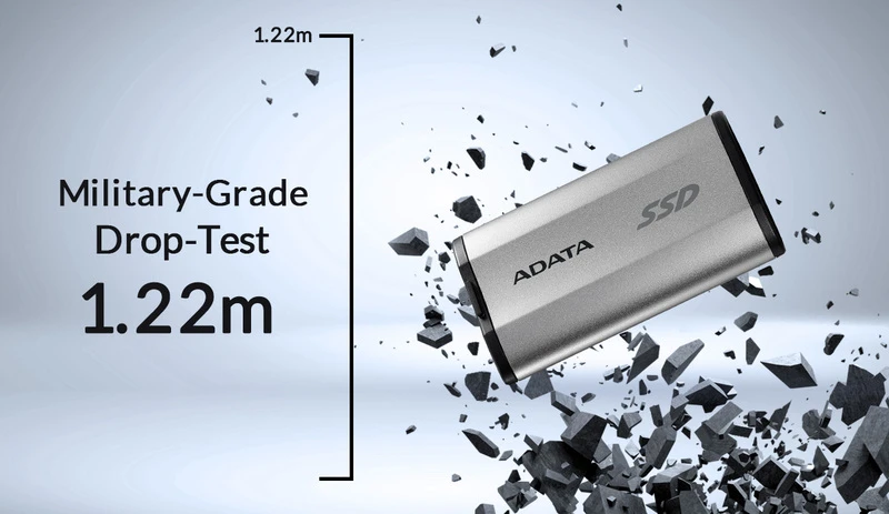 Военный стандарт для решения всех задач