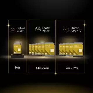 Командная работа