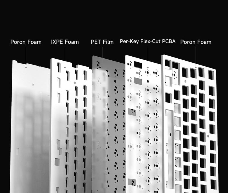 Конструкция прокладки