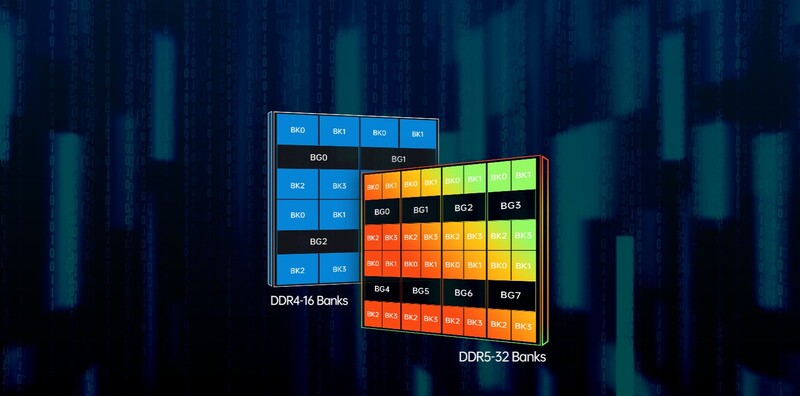 Обновленная структура