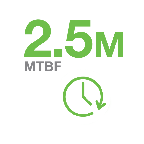 Превосходная надежность