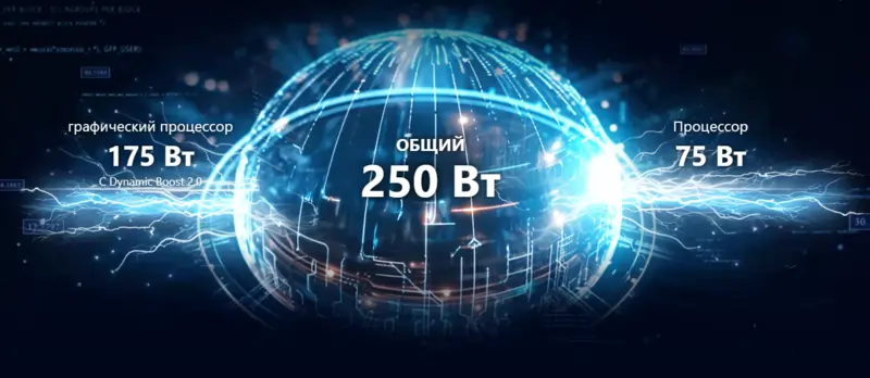 Технология MSI Overboost Ultra