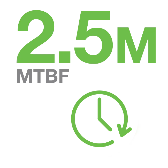 Надежное хранилище корпоративных данных.