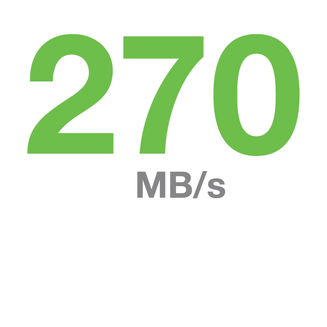 Повышенная производительность для ресурсоемких рабочих нагрузок.