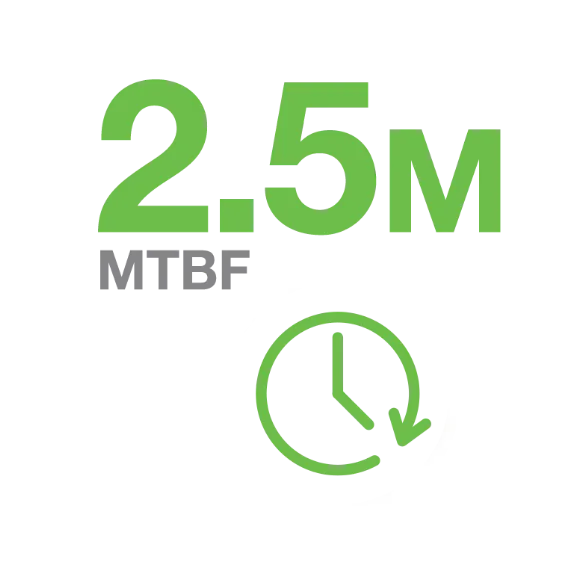 Превосходная надежность