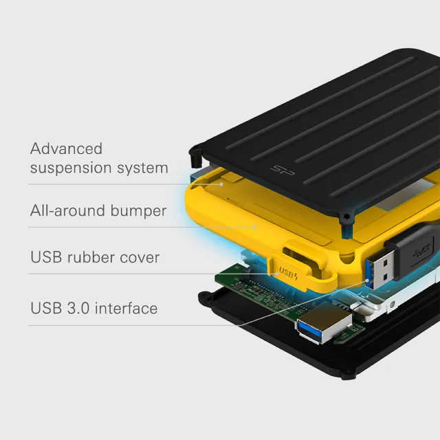 Ничто не шокирует этот драйв