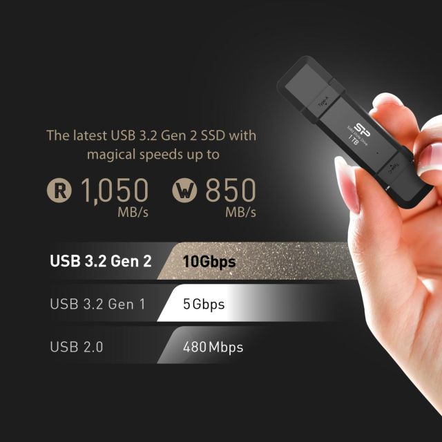 Ощутите скорость SSD на ладони