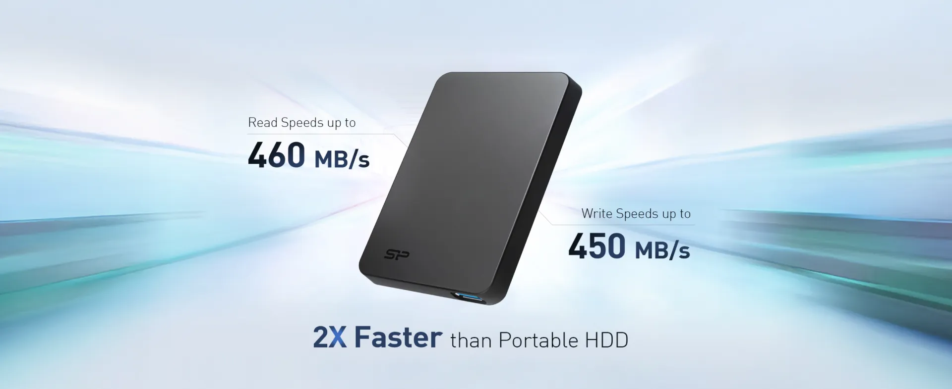 Производительность SSD