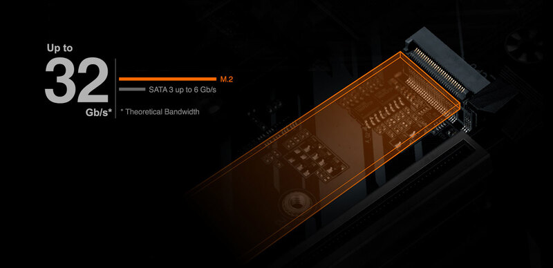 Разъем NVMe PCIe 3.0 x4 M.2 (до 32 ГБ/с)