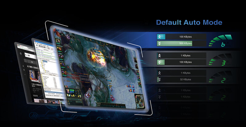 Эксклюзивный игровой сетевой адаптер Realtek 8118