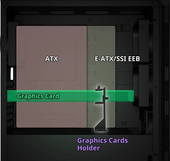 Раскройте потенциал производительности, насладитесь тишиной